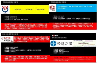 中擂品牌营销策划案例 侍卫长汽车防盗器品牌策划与营销战术解析