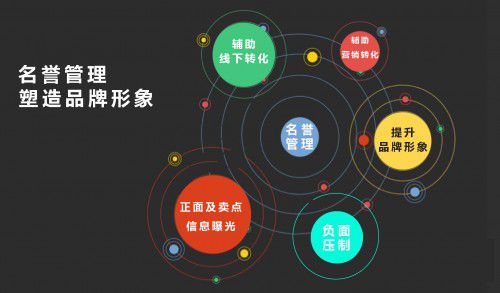 品牌“人设”塑造心法 赢得用户长久信任的策略路径
